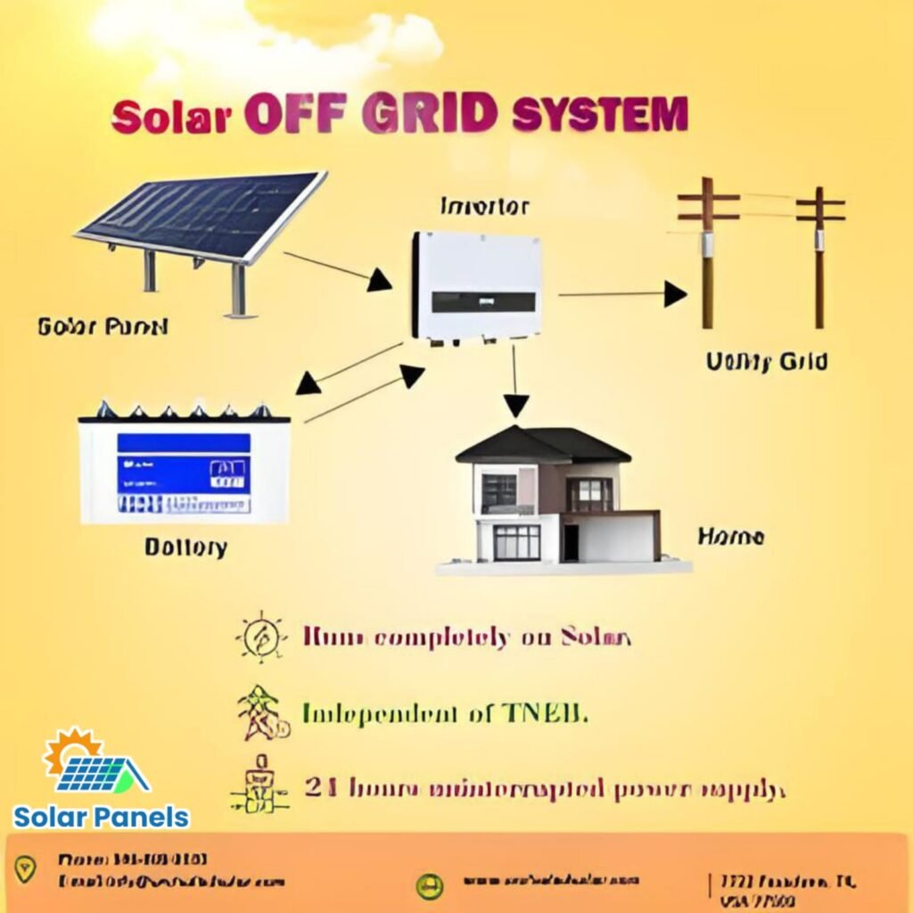 Off-Grid Solar System